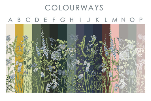 Ботанічна фреска