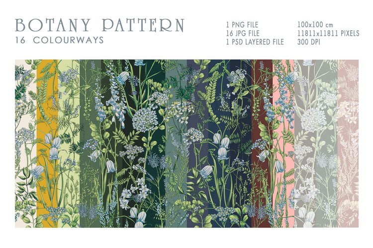 Botanical Pattern